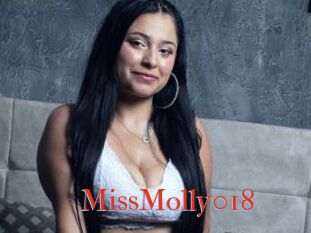 MissMolly018